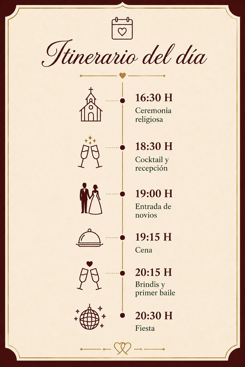 Itinerario del día